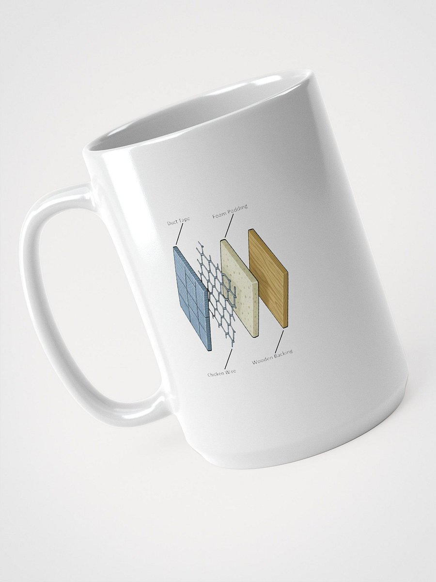Anatomy of Noncompliance: Shield product image (3)