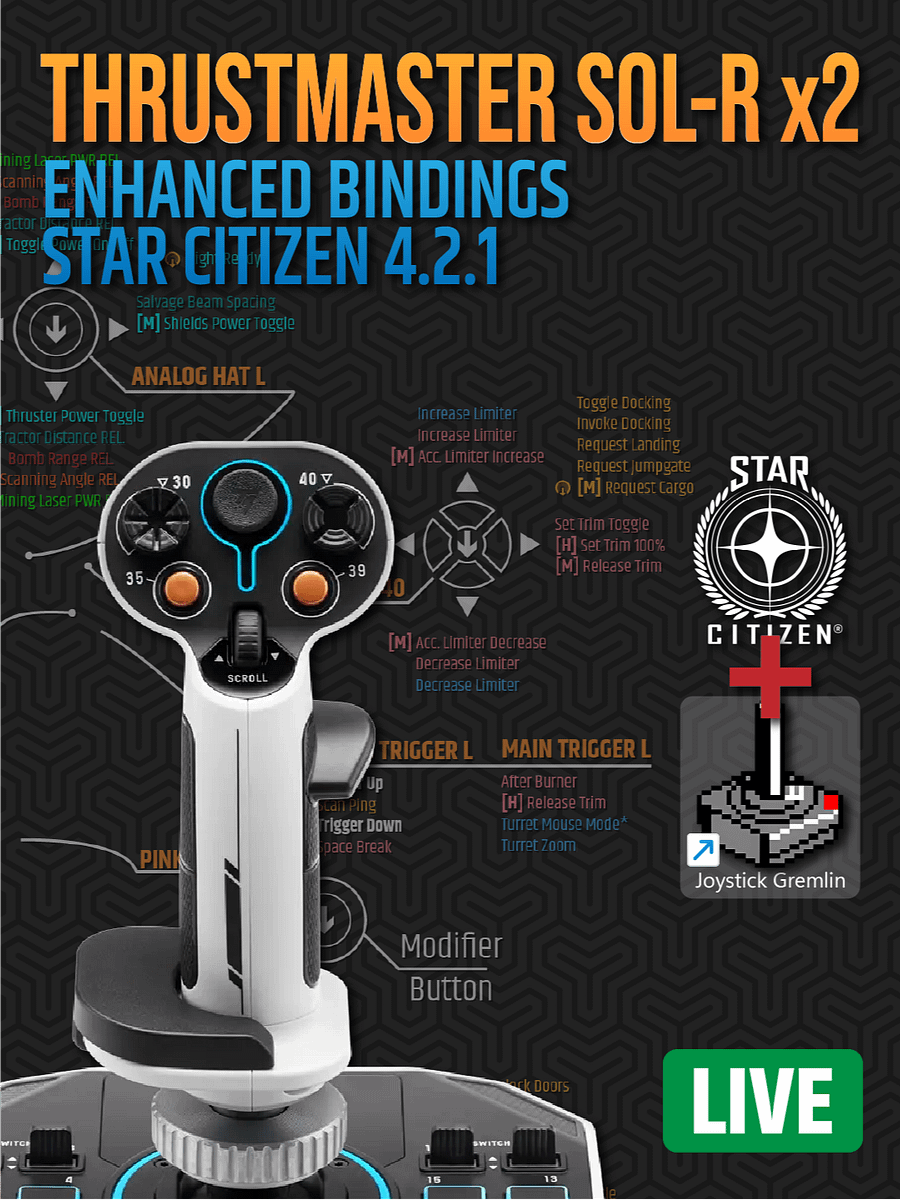 Thrustmaster SOL-R Enhanced Dual Star Citizen Bindings | Joystick Gremlin Required product image (1)