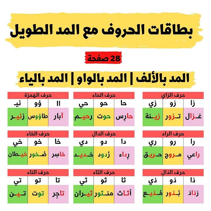 بطاقات الكلمات الحروف مع المدود (28 بطاقة) - pdf product image (2)