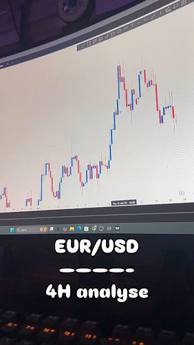 Eur/usd analyse 📈