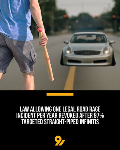 SACRAMENTO — A controversial California law that once allowed every licensed driver one legally sanctioned act of road rage p...