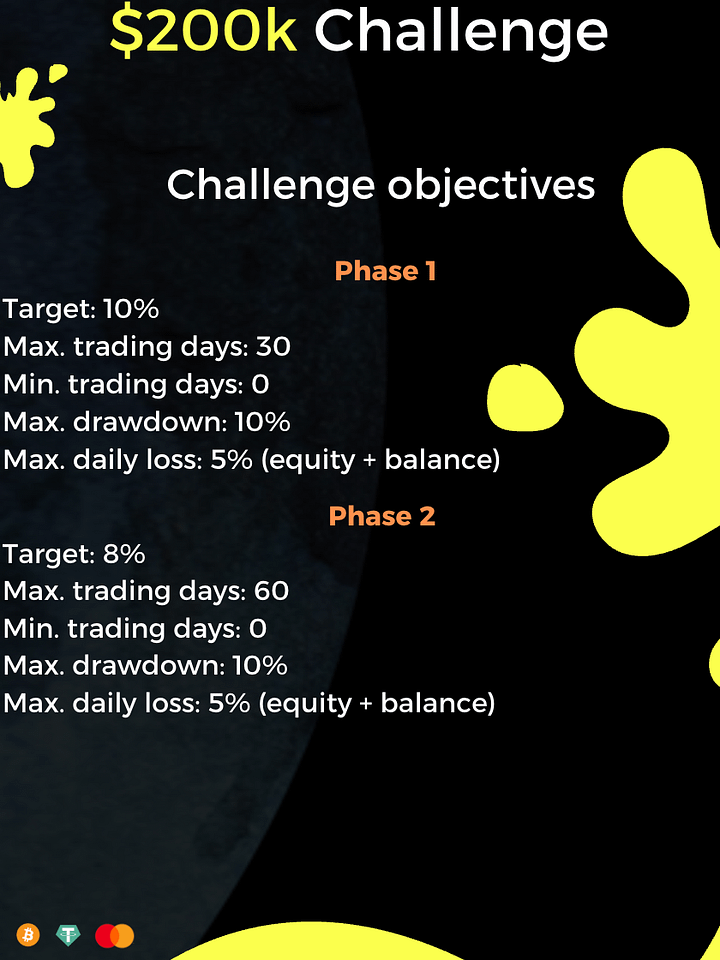$200k Challenge product image (1)