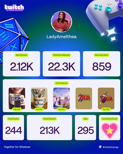 #twitchrecap