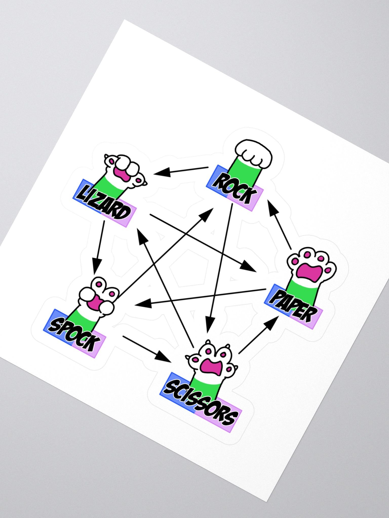 The Ultimate Game - Bazinga! product image (2)