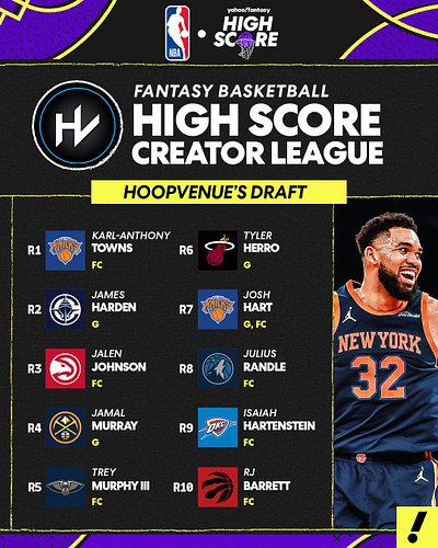 Rate my squad 1-10!

Yahoo's launching a new format for Fantasy basketball that takes the best performance of the week from e...