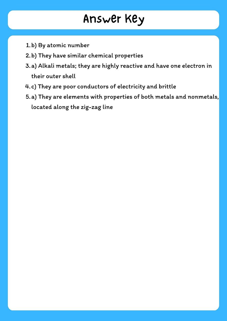 Periodic Table Reading Passage with Comprehension Questions product image (3)