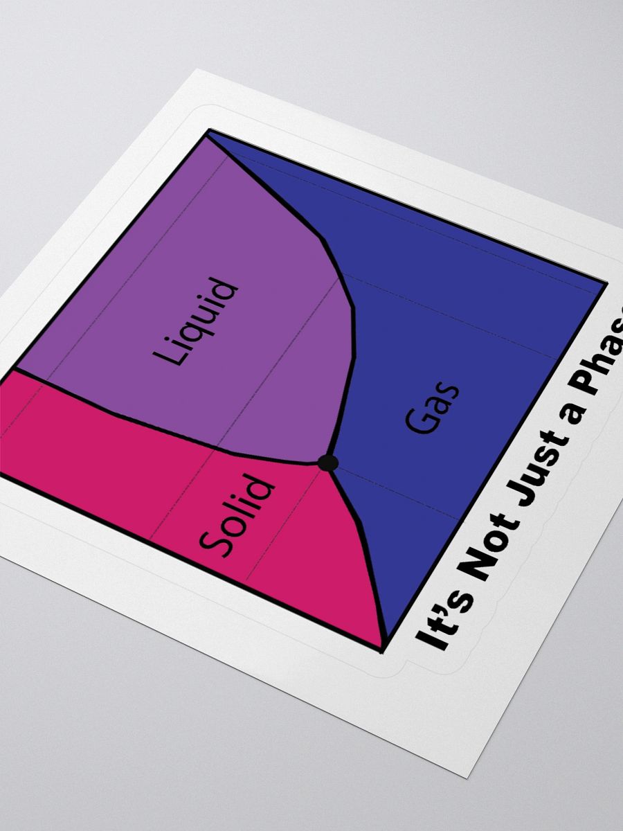 It's Not Just a Phase- Bi Sticker product image (3)