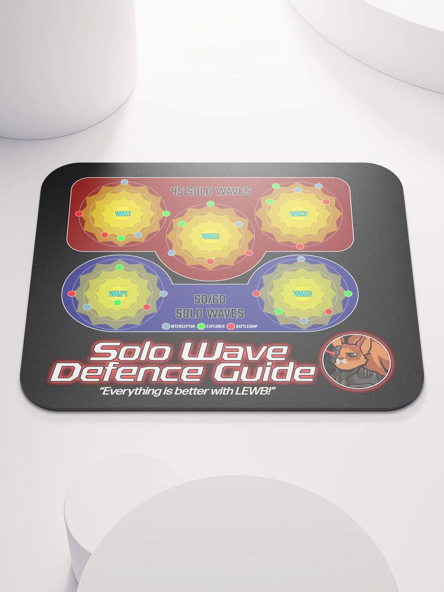 Lewb's Solo Wave Defence Guide - Mouse Pad product image (1)