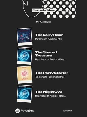 3 cracking tunes of mine and a collab with AstroFegs & K-PAXian that @spotify picked out. #trance #mercurialvirus #trancefamily #spotify #viral 