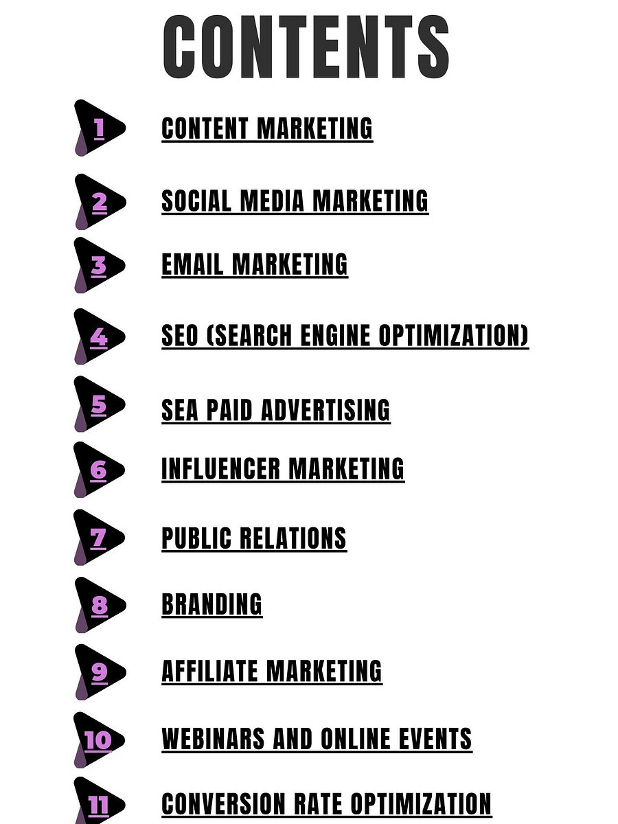350 Prompts fot Digital Marketing product image (2)