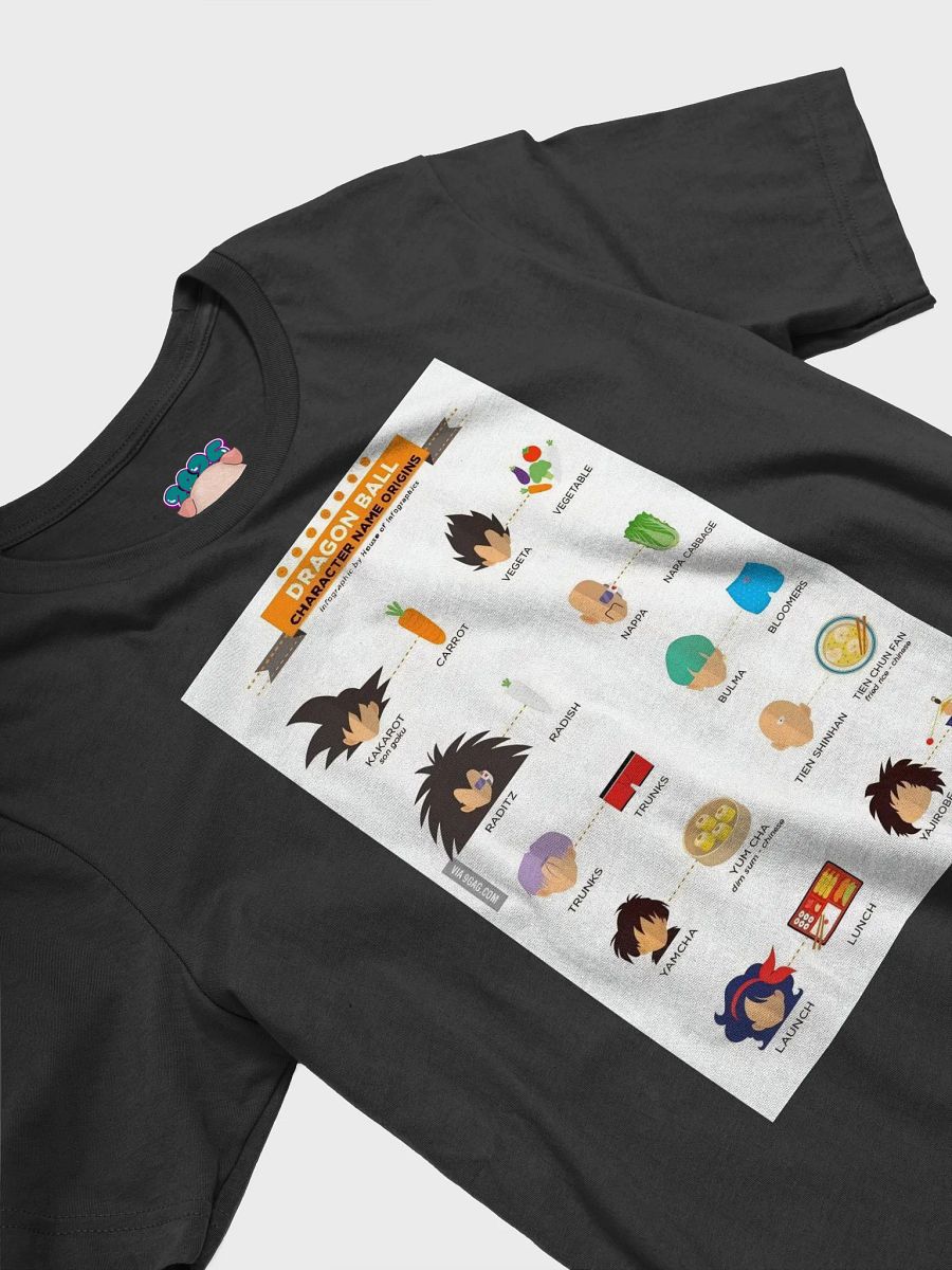 DB Name Origins T-Shirt product image (3)