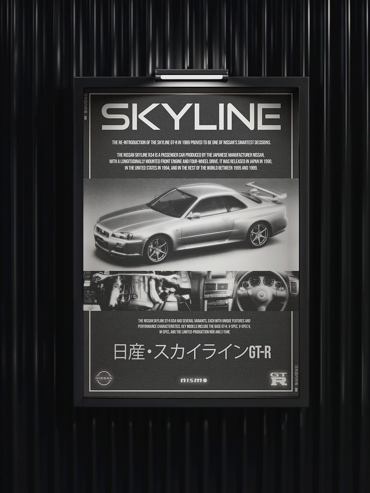 Nissan Skyline GT-R R34 Poster – Editable Photoshop PSD product image (1)