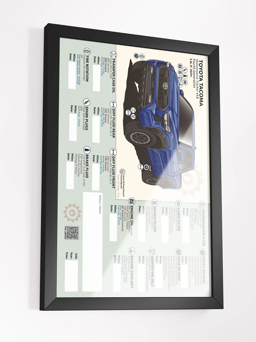 4TH GEN MAINTENANCE TRACKER V1.0 - Blue (FRAMED) product image (4)