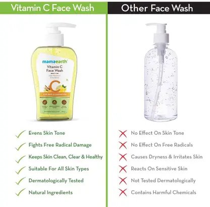 Mamaearth Vitamin C for Skin Glow & Illumination With Turmeric Face Wash (250 ml) product image (5)