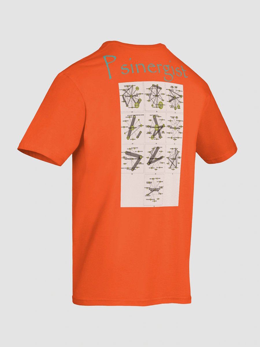 802.15.6 Ask Me How - Front and back product image (12)