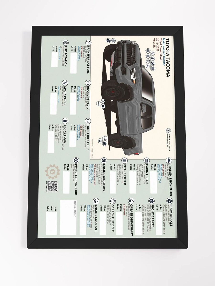 3RD GEN MAINTENANCE TRACKER V1.2 - Gray (FRAMED) product image (5)