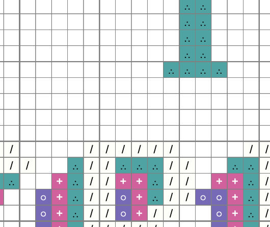 Cringe But Free - Cross Stitch Pattern product image (2)