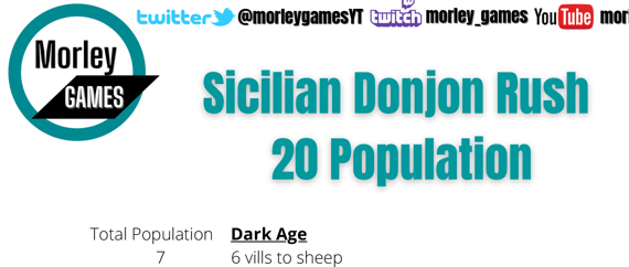 Sicilians Donjon Rush Build Order PDF product image (1)