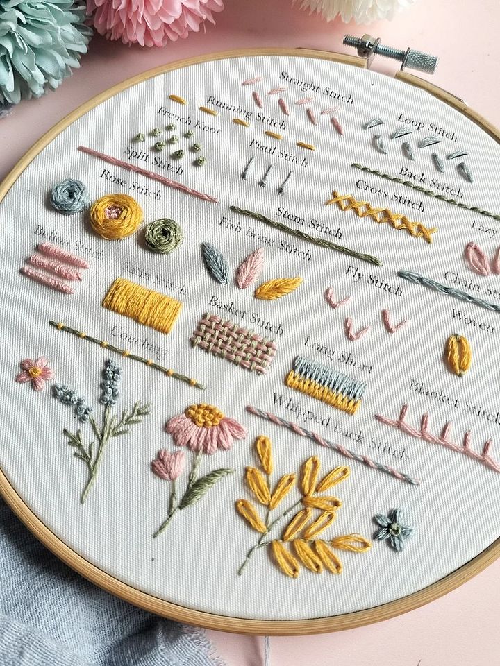 Full Beginner Embroidery Pdf Pattern, Basic Embroidery Stitches Tutorial, Digital Pattern product image (2)