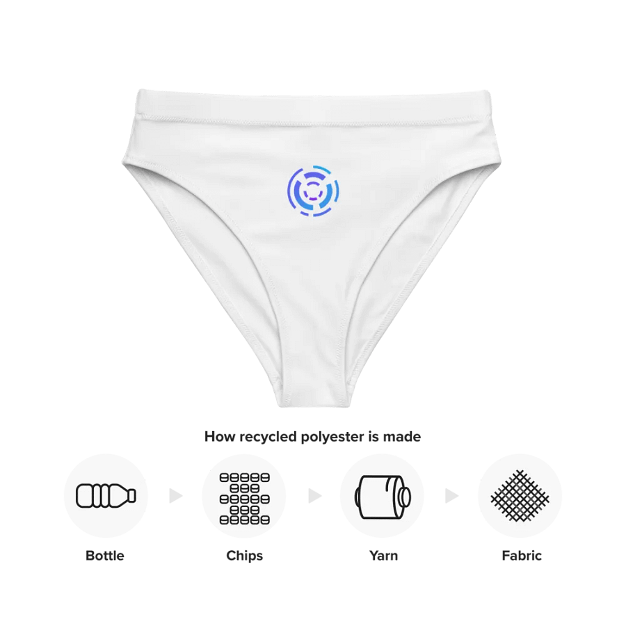 Neplora Bikini Bottoms product image (12)