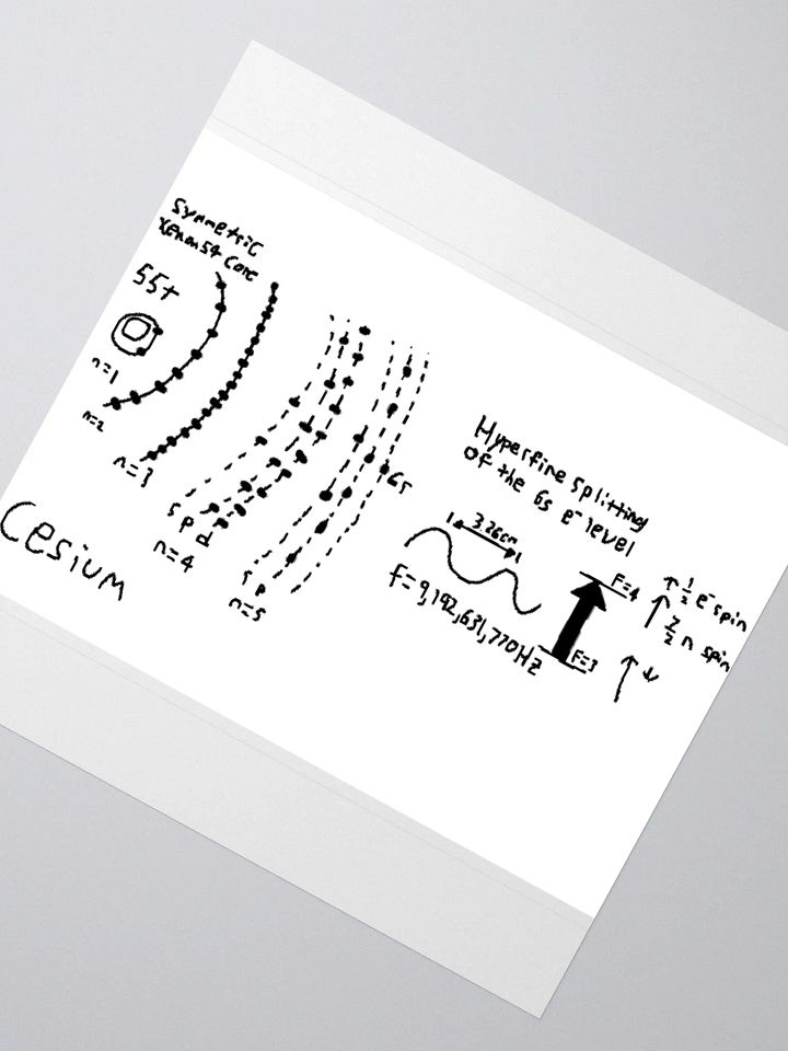 Cesium Clock Sticker product image (4)
