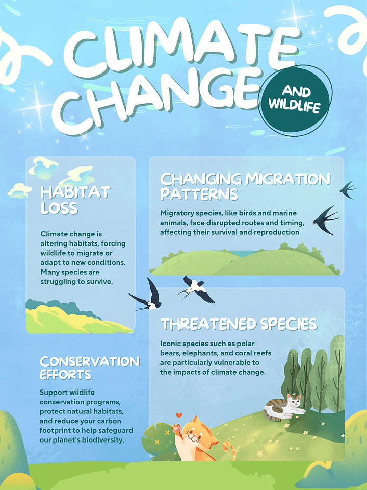 Climate Change product image (1)
