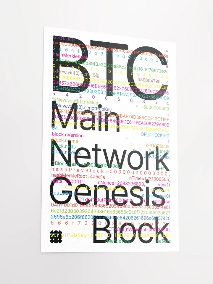 Bitcoin Genesis Block Poster (white) product image (2)