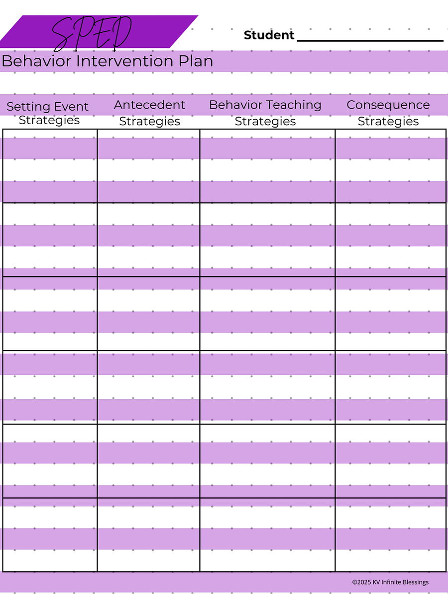 Special Ed Documentation & Support Forms | Digital & Printable Journal product image (9)