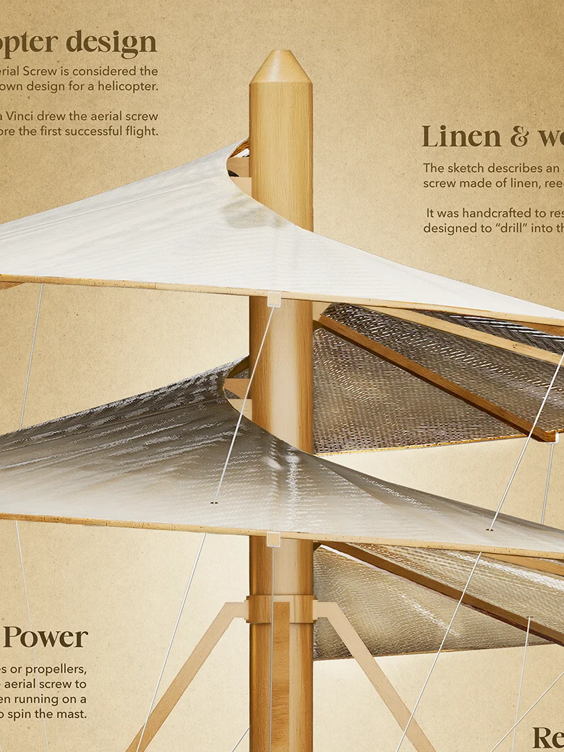 Leonardo da Vinci's Helicopter (Unframed poster) product image (2)