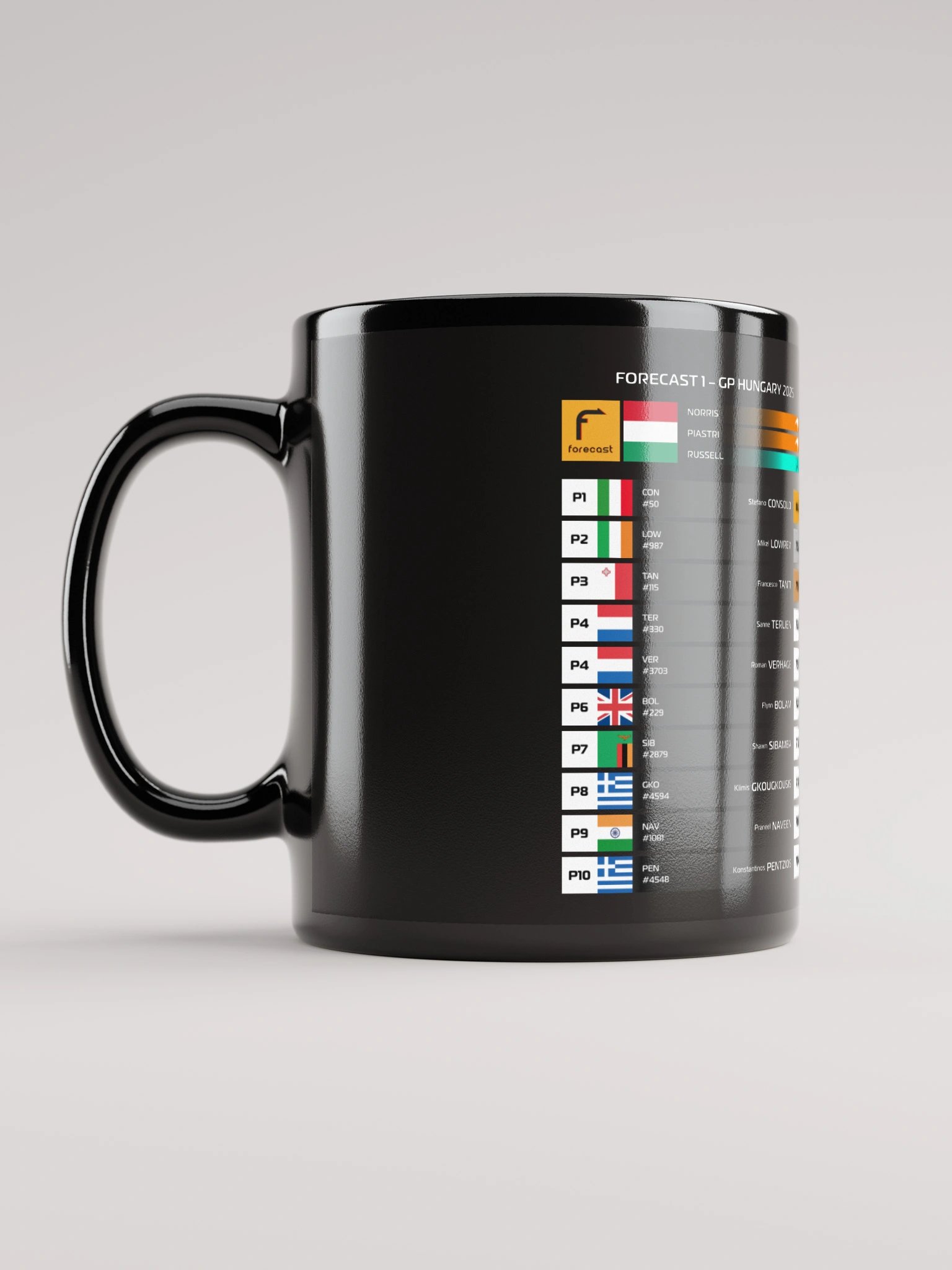 GP Hungary 2025 Mug product image (6)