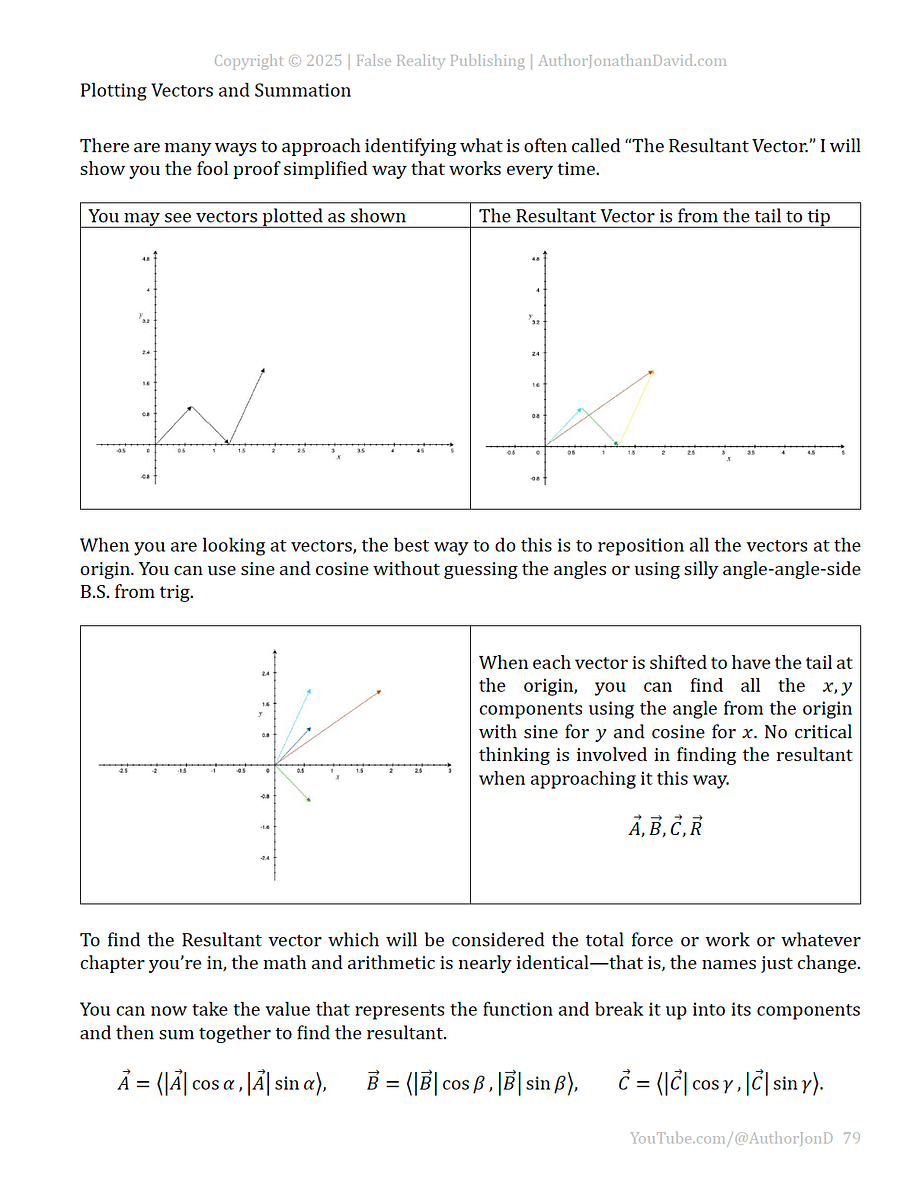 Before Starting Algebra or Calculus Based Physics product image (4)