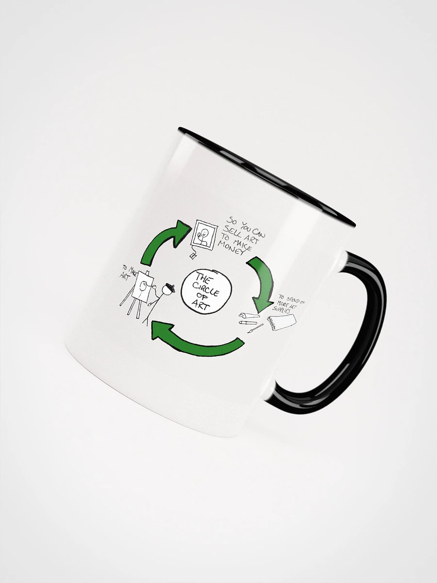 Circle of Art Mug product image (4)