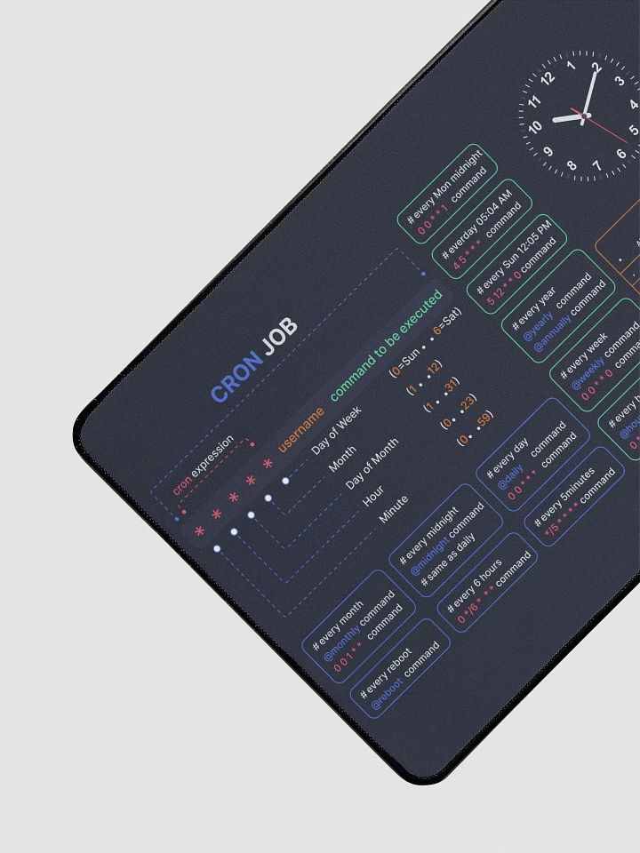 Large Linux cron jobs desk mat product image (1)