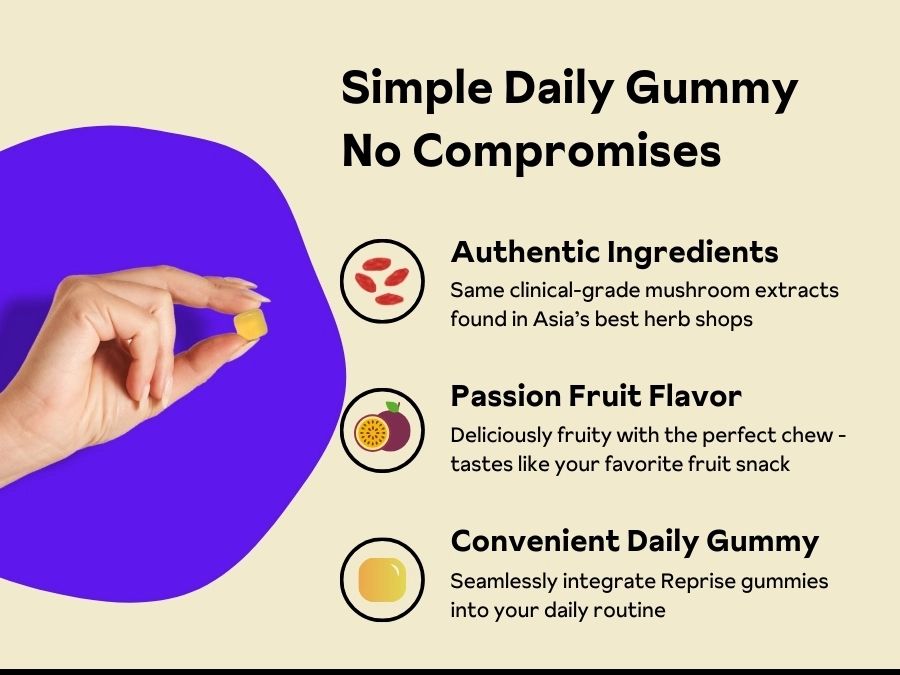 Destress Gummies by Reprise product image (3)