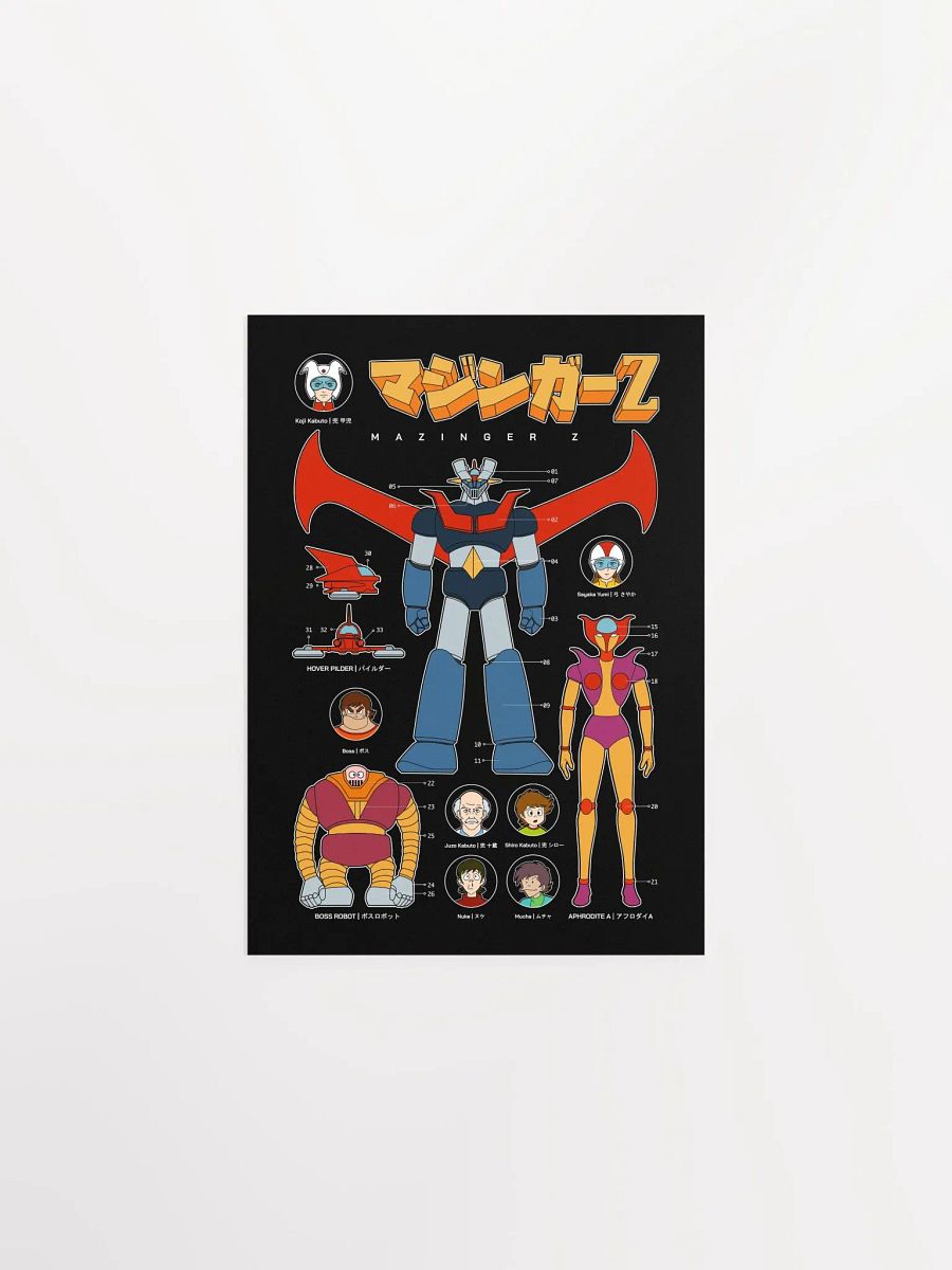 Poster | Gunpla Mazinger Z product image (4)