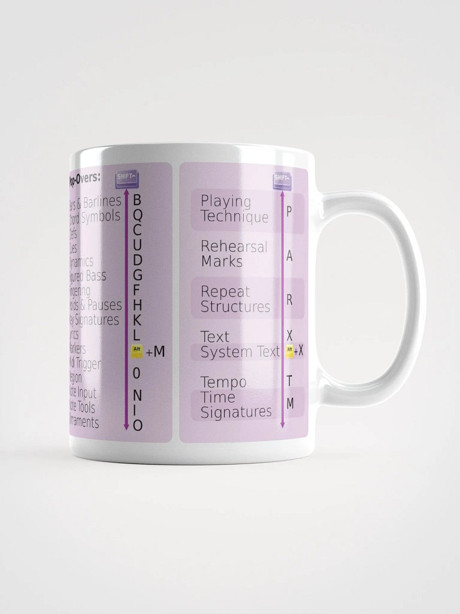 ShortCUP (keyboard shortcuts compatible with Dorico) Windows product image (3)