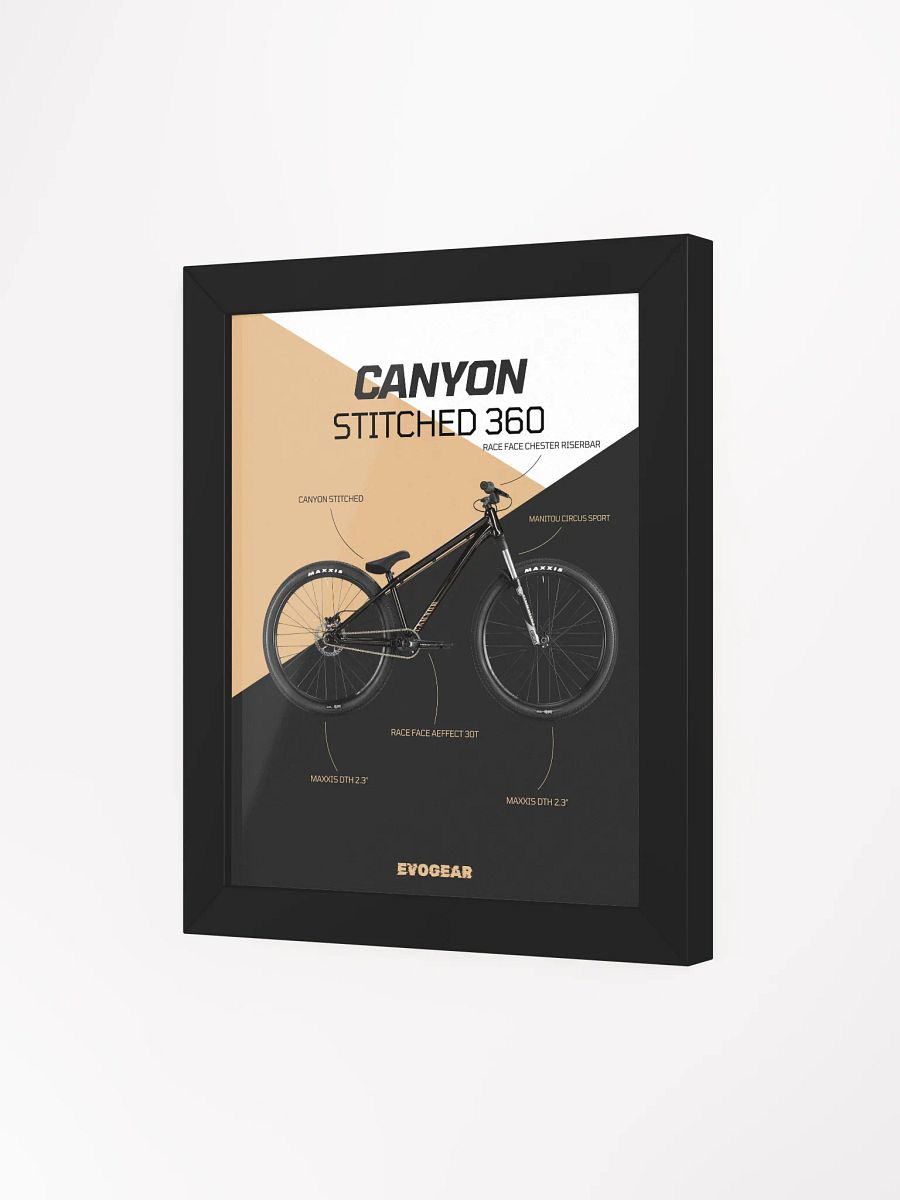 Canyon Stitched 360 frame product image (12)