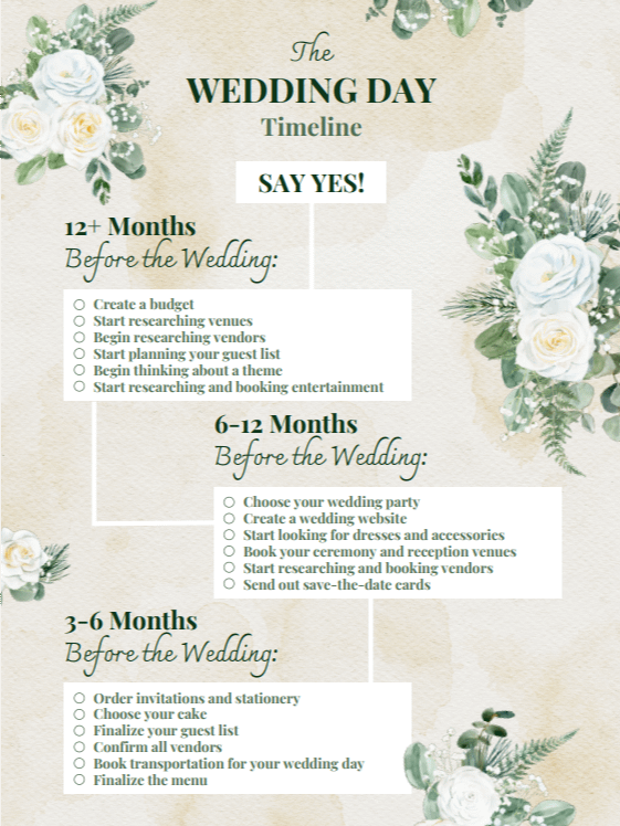 Plan Your Dream Wedding with Ease product image (1)