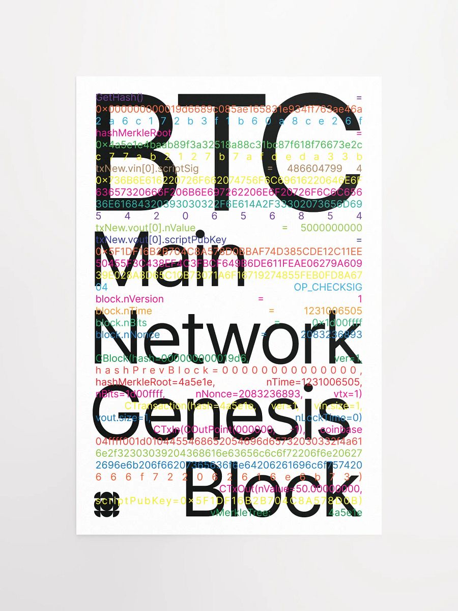 Bitcoin Genesis Block Poster (white) product image (4)