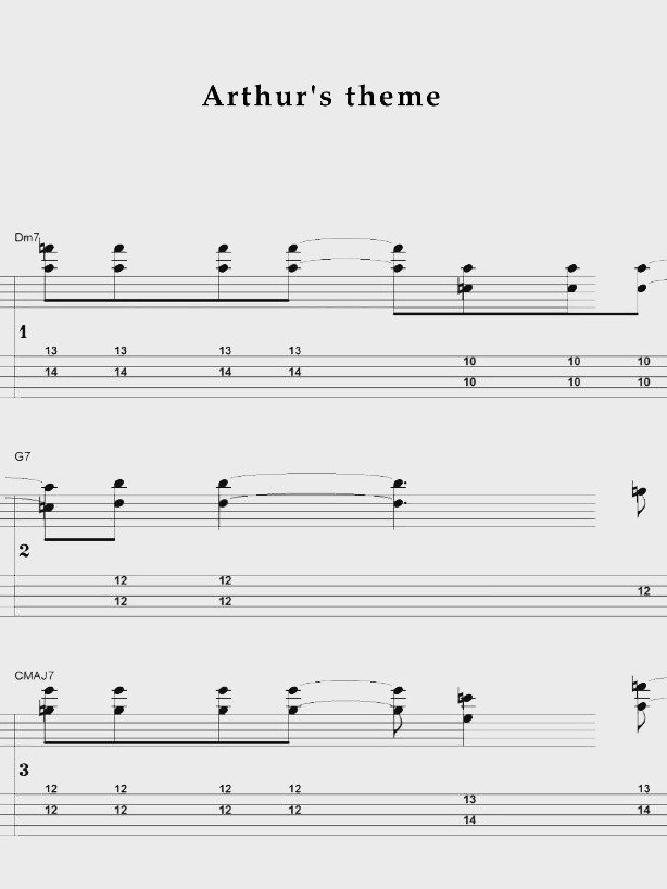 Arthur's theme - Guitar sheet music product image (1)