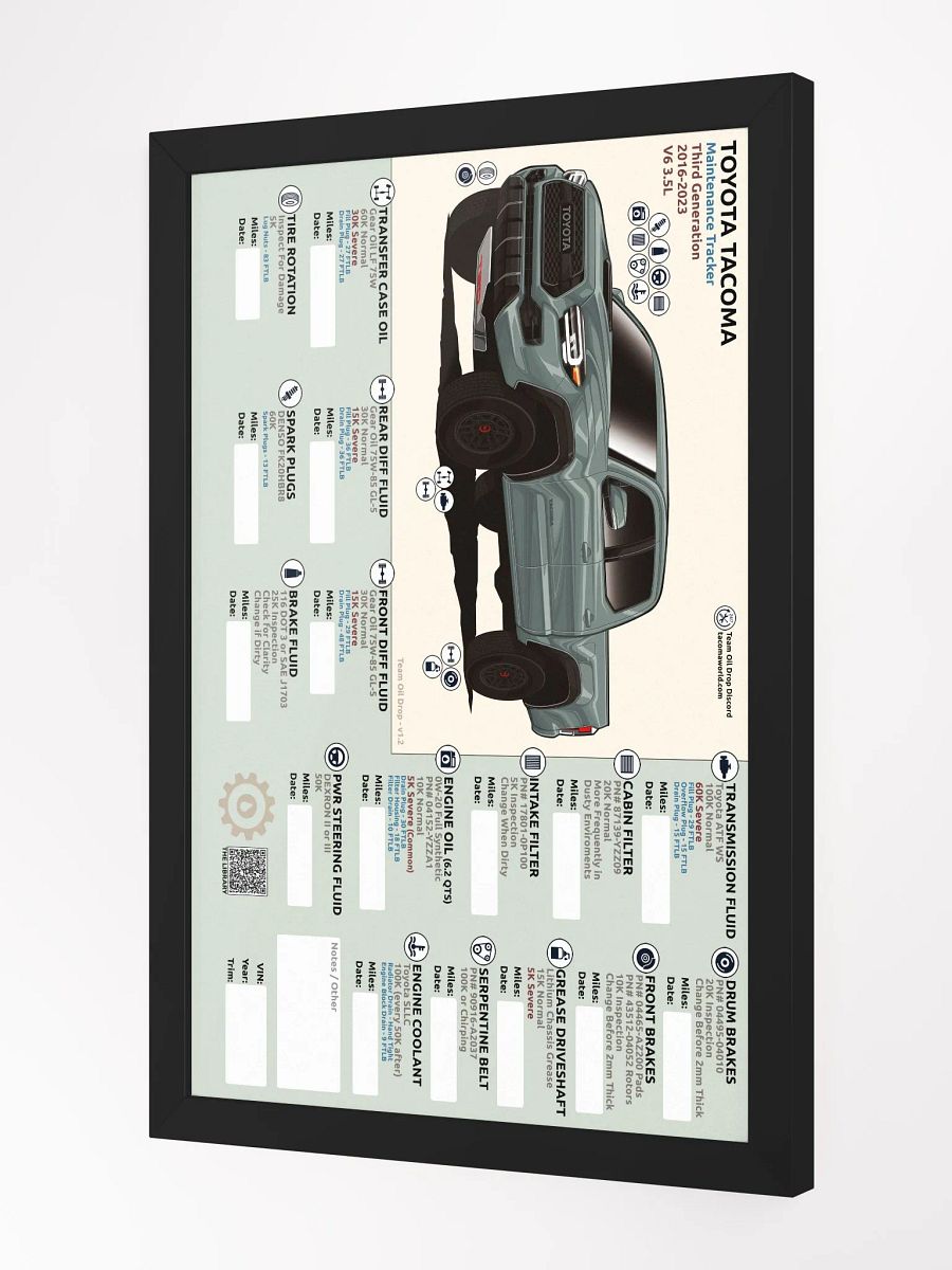 3RD GEN MAINTENANCE TRACKER V1.2 - Lunar (FRAMED) product image (3)
