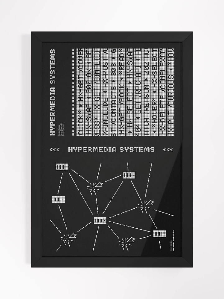 hypermedia systems cover framed product image (1)