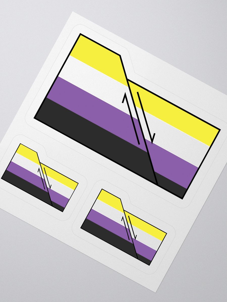 Faulted Pride Flags- Non Binary Sticker product image (2)