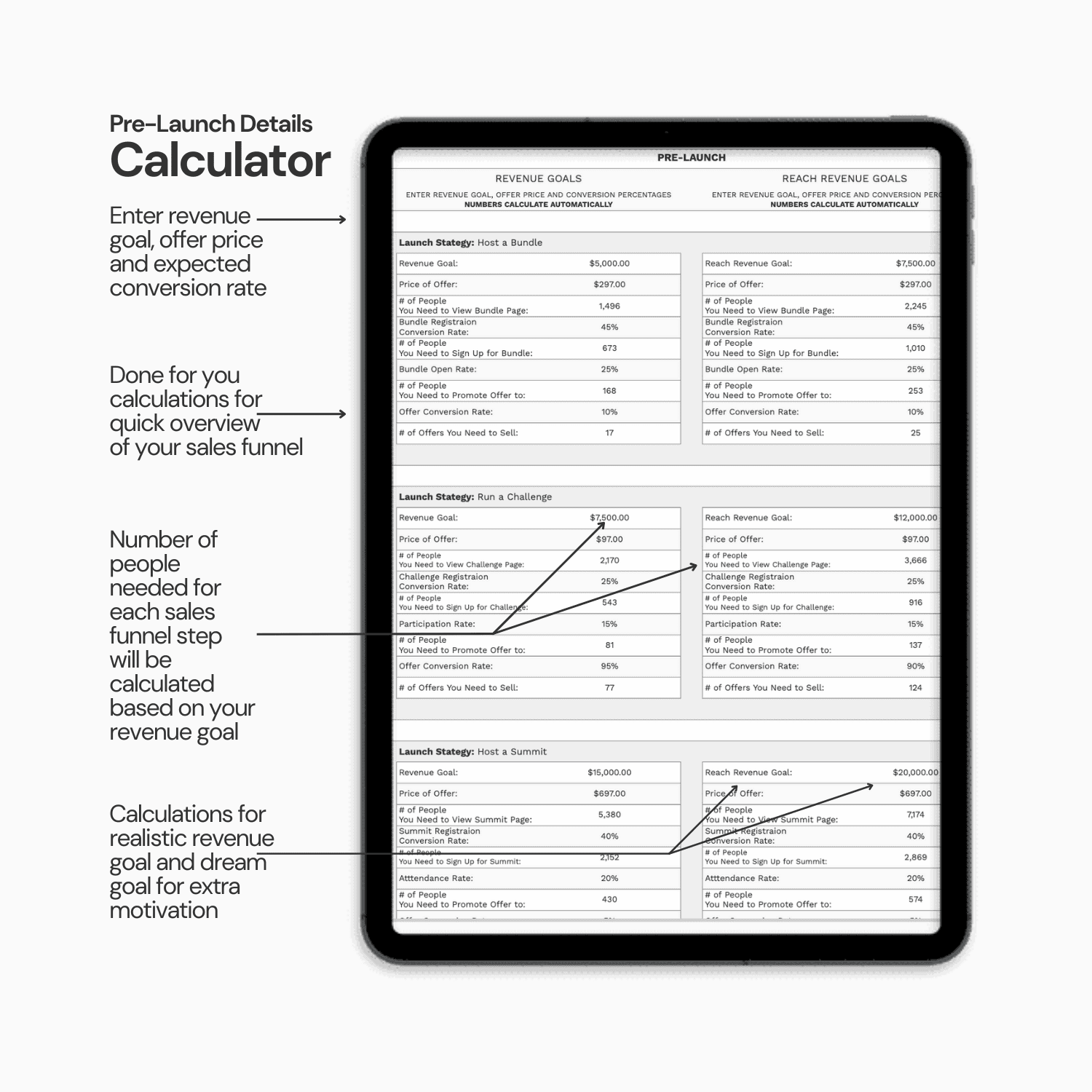 Course Launch Funnel Calculator Spreadsheet product image (6)