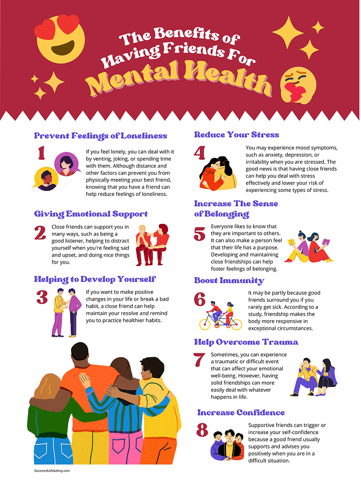The Benefits of Having Friends for Mental Health product image (1)