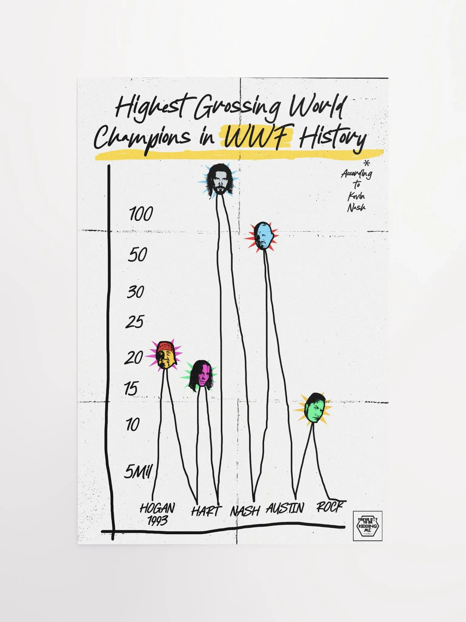 Nash Graph - May 2006 Episode Poster product image (4)