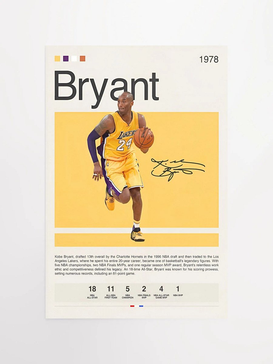 Kobe Bryant Poster product image (7)