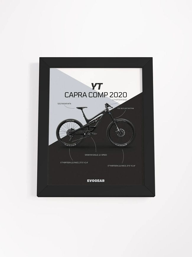 Frames 2.0