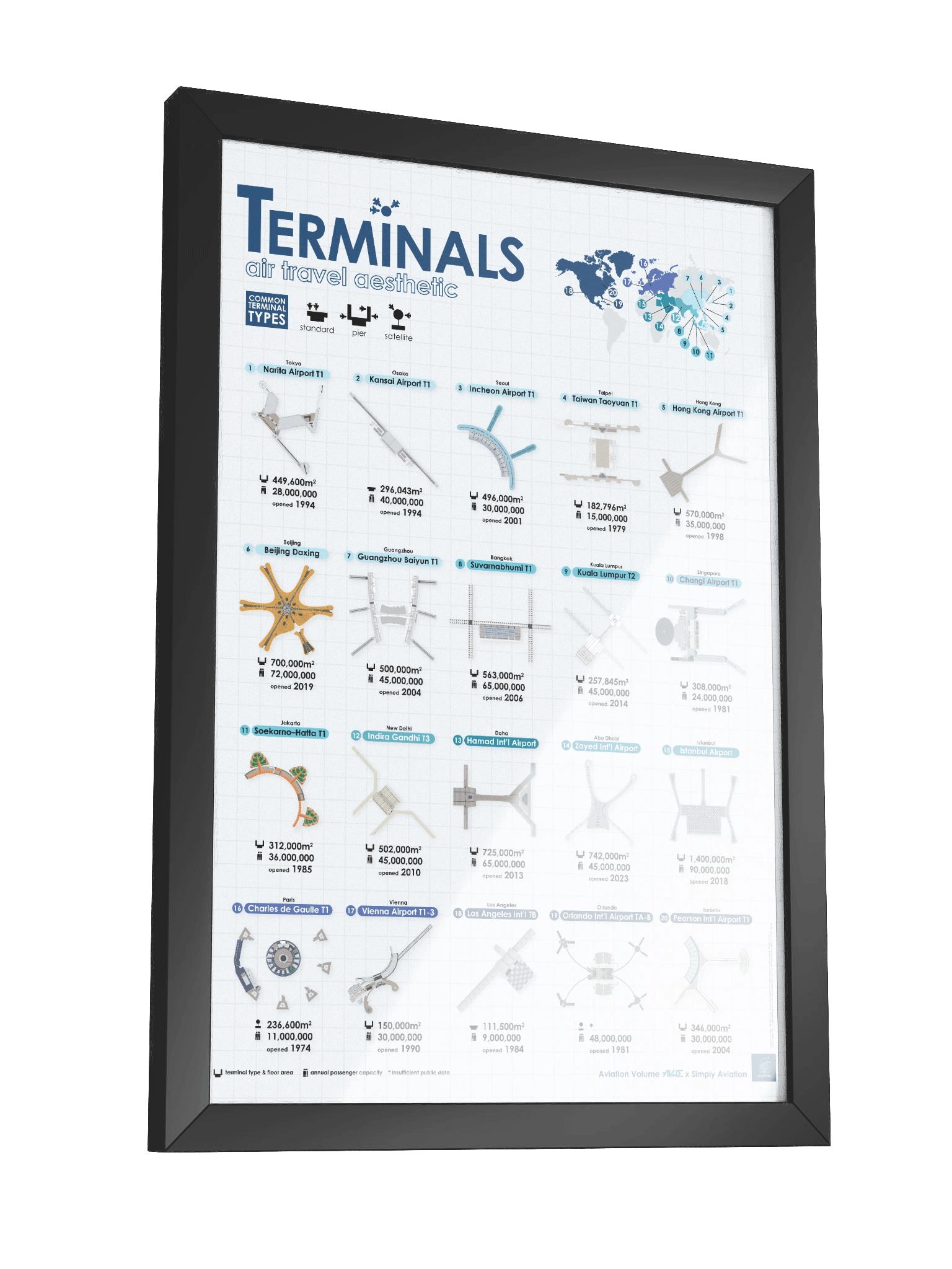 Framed Airport Terminal Poster - Elegant Blue Version product image (14)
