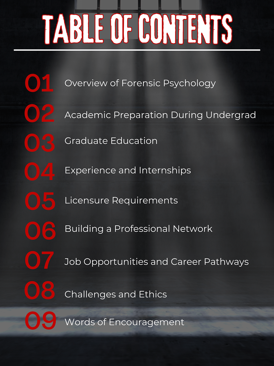 HOW TO BECOME A FORENSIC PSYCHOLOGIST product image (2)